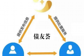 黑龙江专业讨债公司，追讨消失的老赖